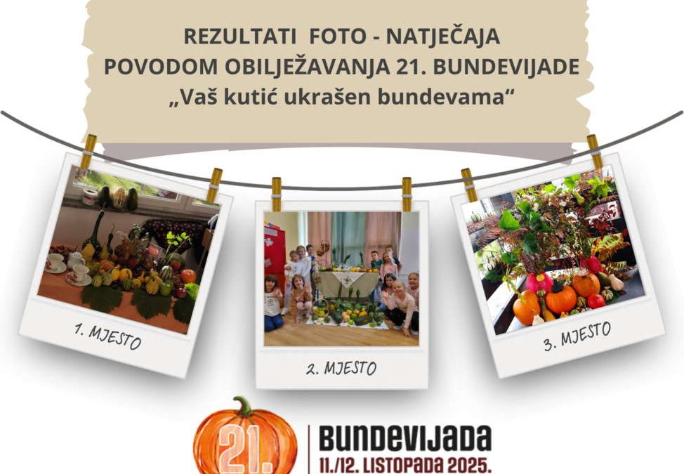 REZULTATI  FOTO – NATJEČAJA POVODOM OBILJEŽAVANJA 21. BUNDEVIJADE – „Vaš kutić ukrašen bundevama“